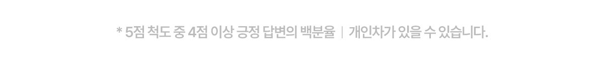 셀루닉 엔케이 액티베이터 앰플