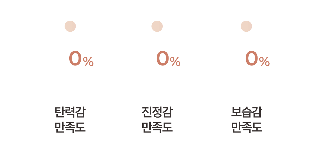 셀루닉 엔케이 액티베이터 크림