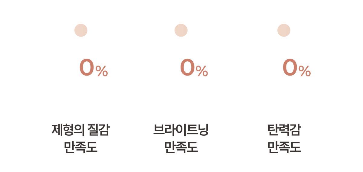 셀루닉 엔케이 액티베이터 앰플