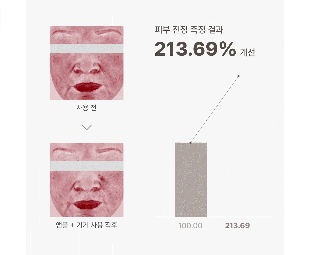 메디스파올인원